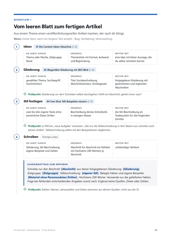 Workflow mit Eingabe, Ergebnis, Weitergabe und Prüfpunkten