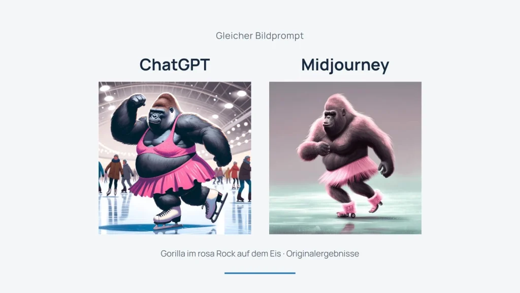 Originale ChatGPT- und Midjourney-Ergebnisse des Gorilla-Prompts nebeneinander.