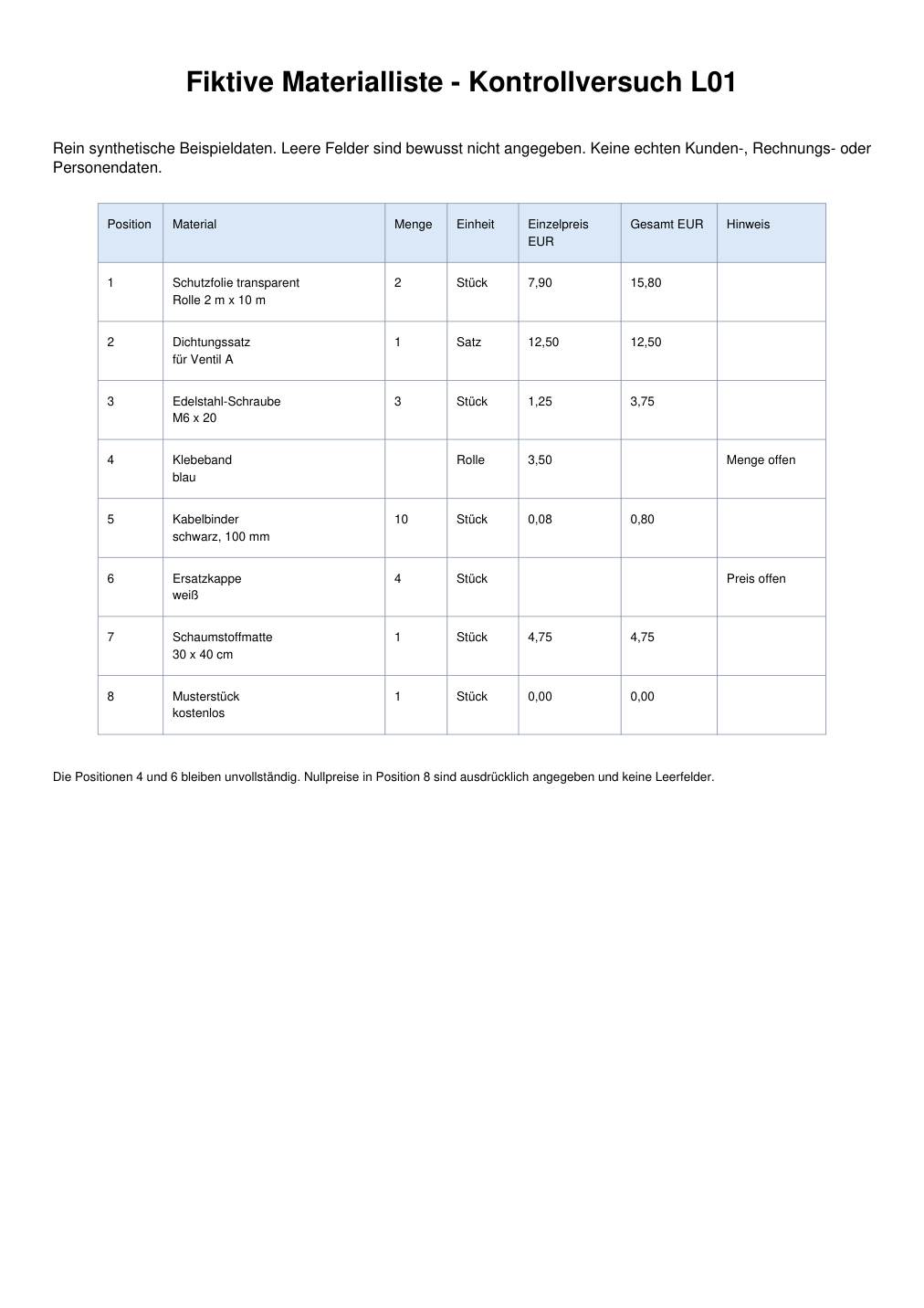 Fiktive Materialliste mit acht Positionen, zweizeiligen Namen und leeren Mengen- oder Preisfeldern an den Positionen 4 und 6; Position 8 enthält Nullpreise.